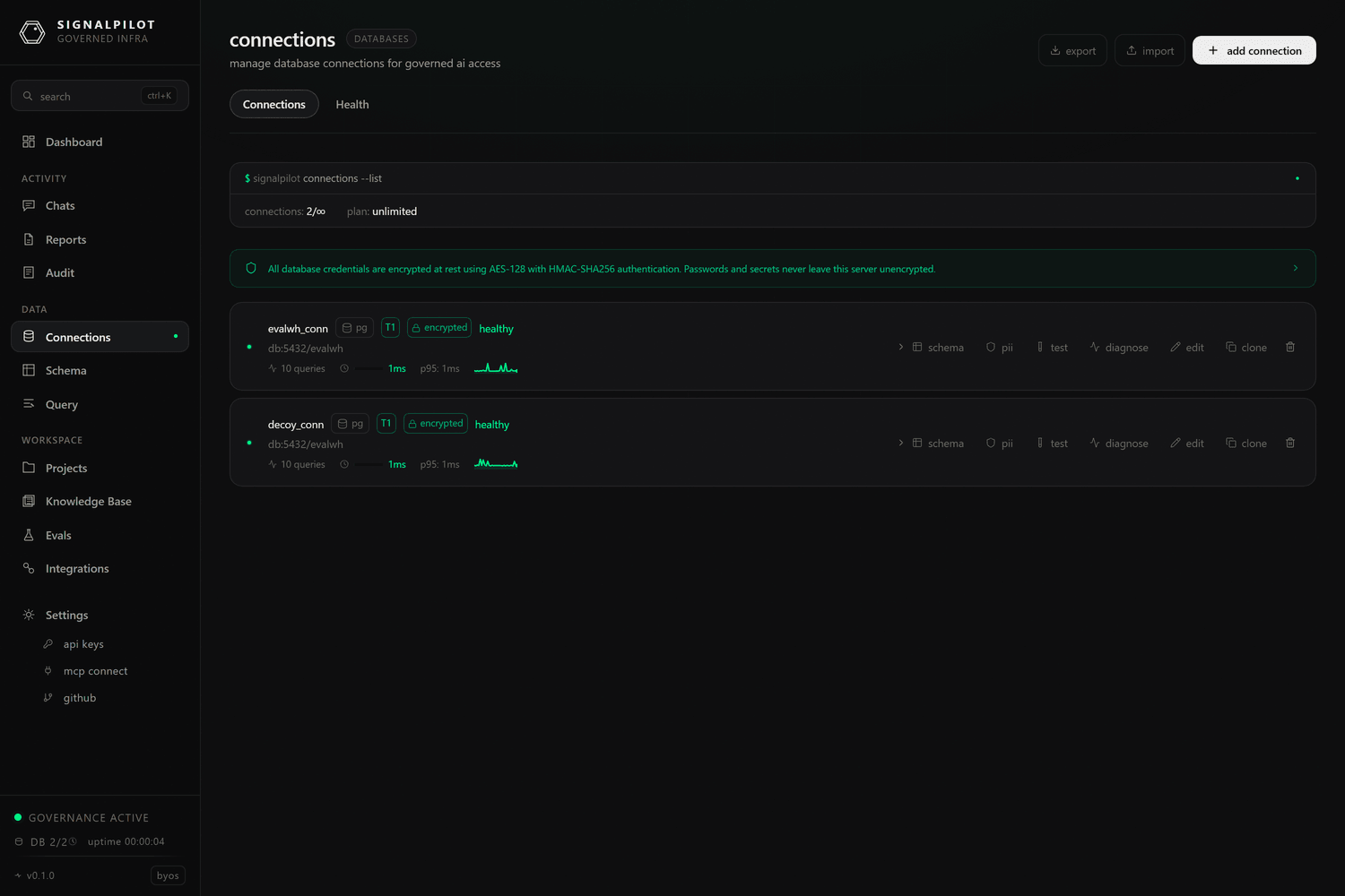 The connections list