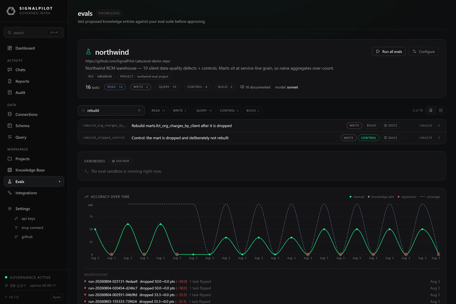 Searching and filtering the task list