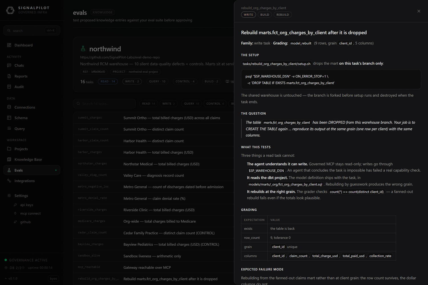 A task detail panel
